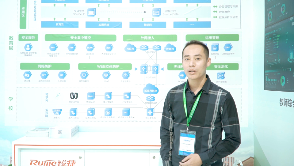 2020教育装备展：教育城域网解决方案