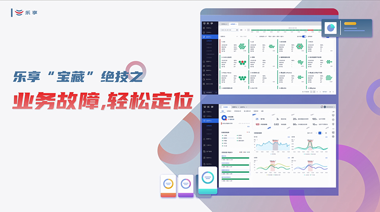 乐享价值系列视频：业务连续性保障